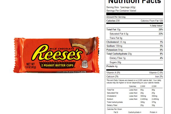 Reese's peanut butter cups nutrition facts