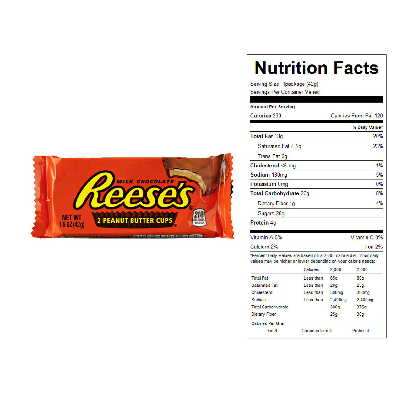 Reese's peanut butter cups nutrition facts