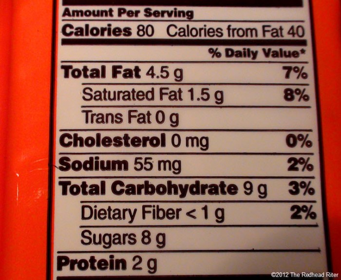 Reese's peanut butter cups nutrition facts