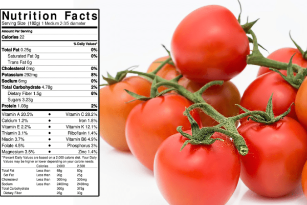 Cherry tomatoes nutrition facts